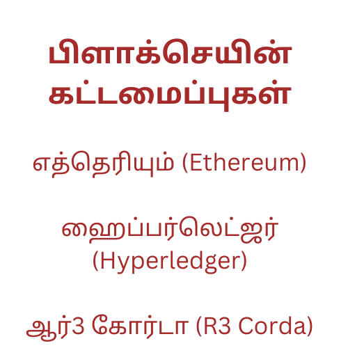 பிளாக்செயின் கட்டமைப்புகள்