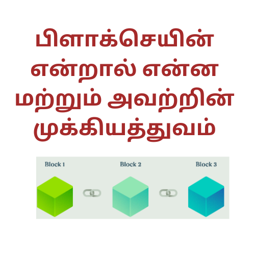 பிளாக்செயின்